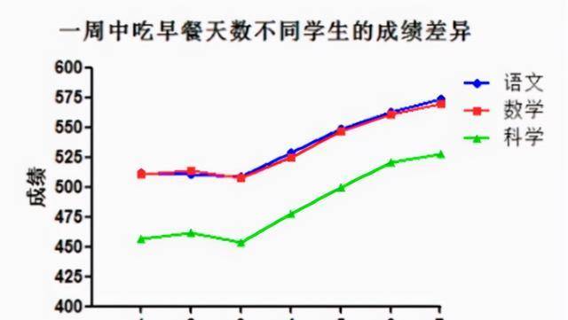 崩溃|17岁男孩癌症晚期，父母崩溃时说出原因，给无数家长敲响警钟