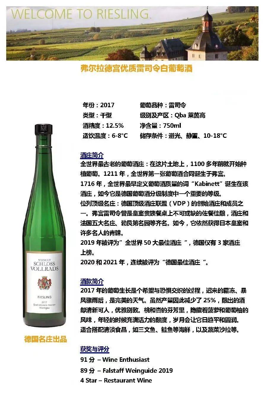 葡萄|全世界醉古老的葡萄酒庄之一,雷司令的殿堂——弗尔拉德宫