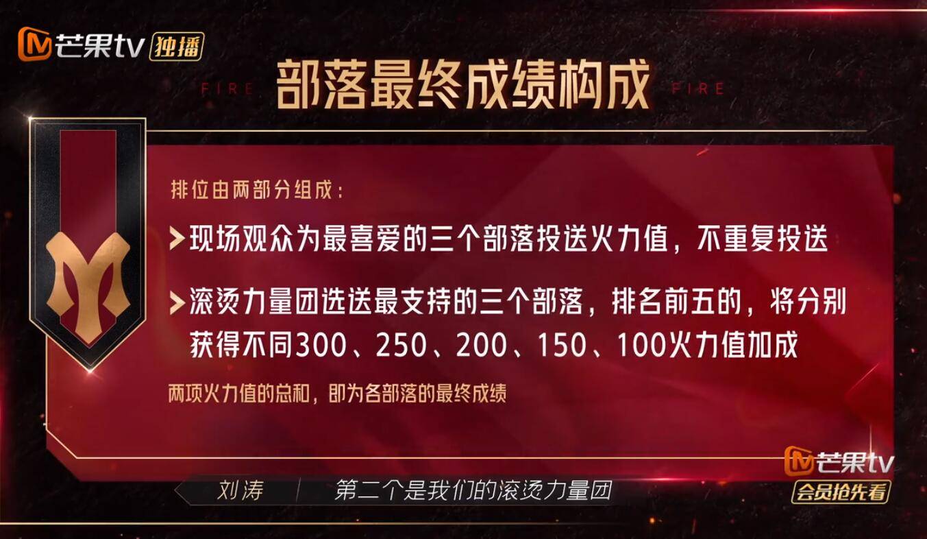 节目组|《披荆斩棘的哥哥》注定高开低走，剧本明显，节目组控票令人尴尬