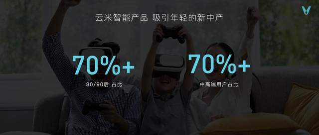 全家|云米重磅推出全屋智能“全家桶”打造1=N44全屋智能解决方案