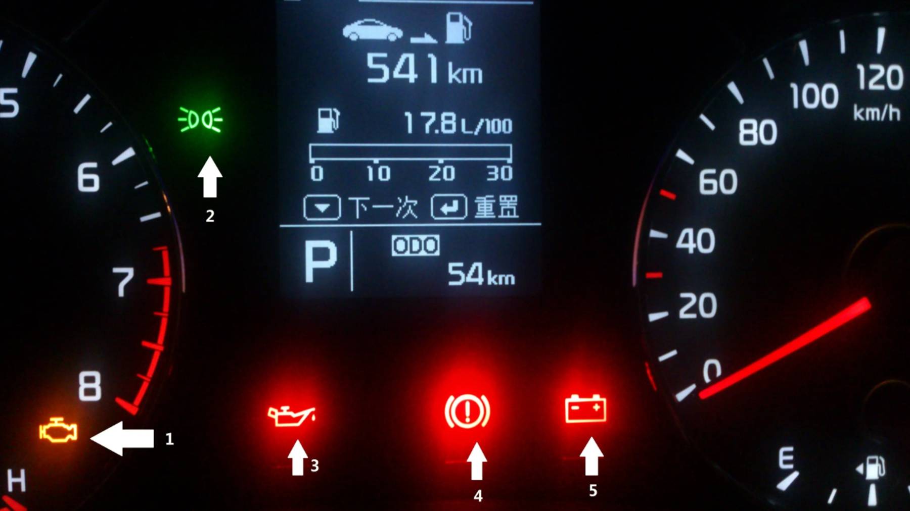 消除故障码在年限久远的汽车上,仪表盘可能会出现一些故障灯,但可能不