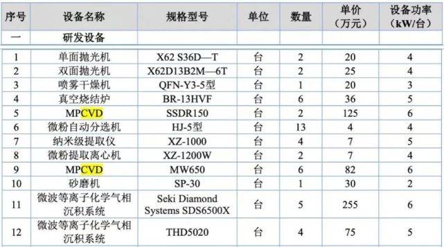 豫金剛石_克拉_合成