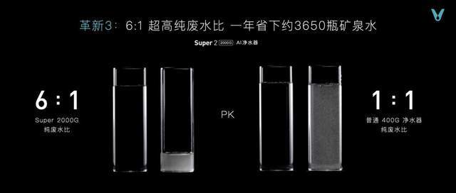 全家|云米重磅推出全屋智能“全家桶”打造1=N44全屋智能解决方案