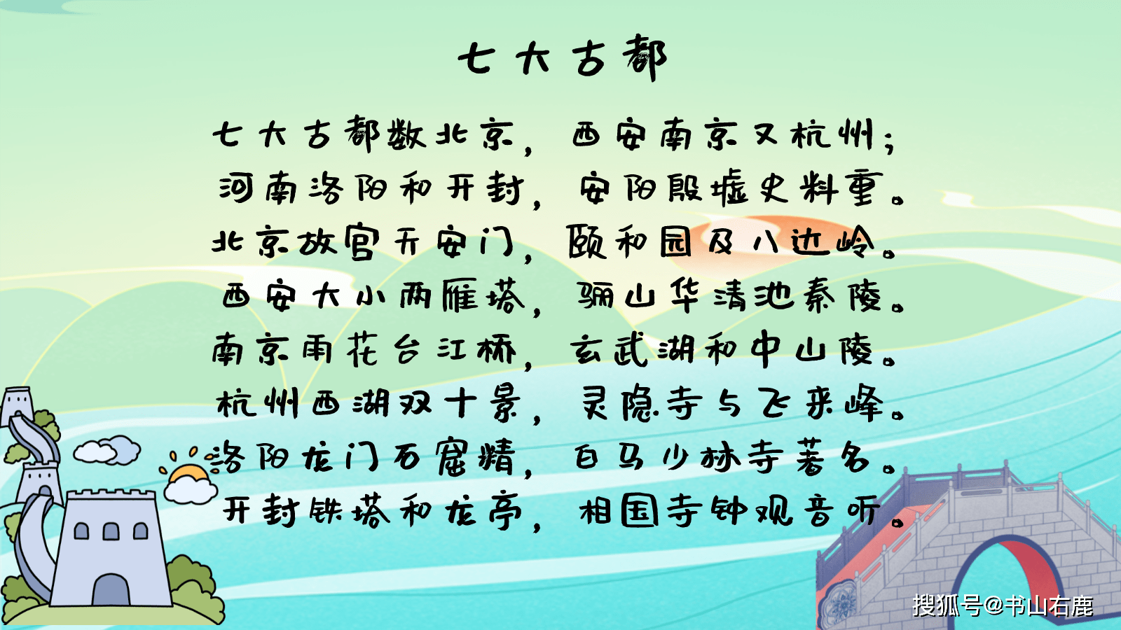 如何记忆七大古都