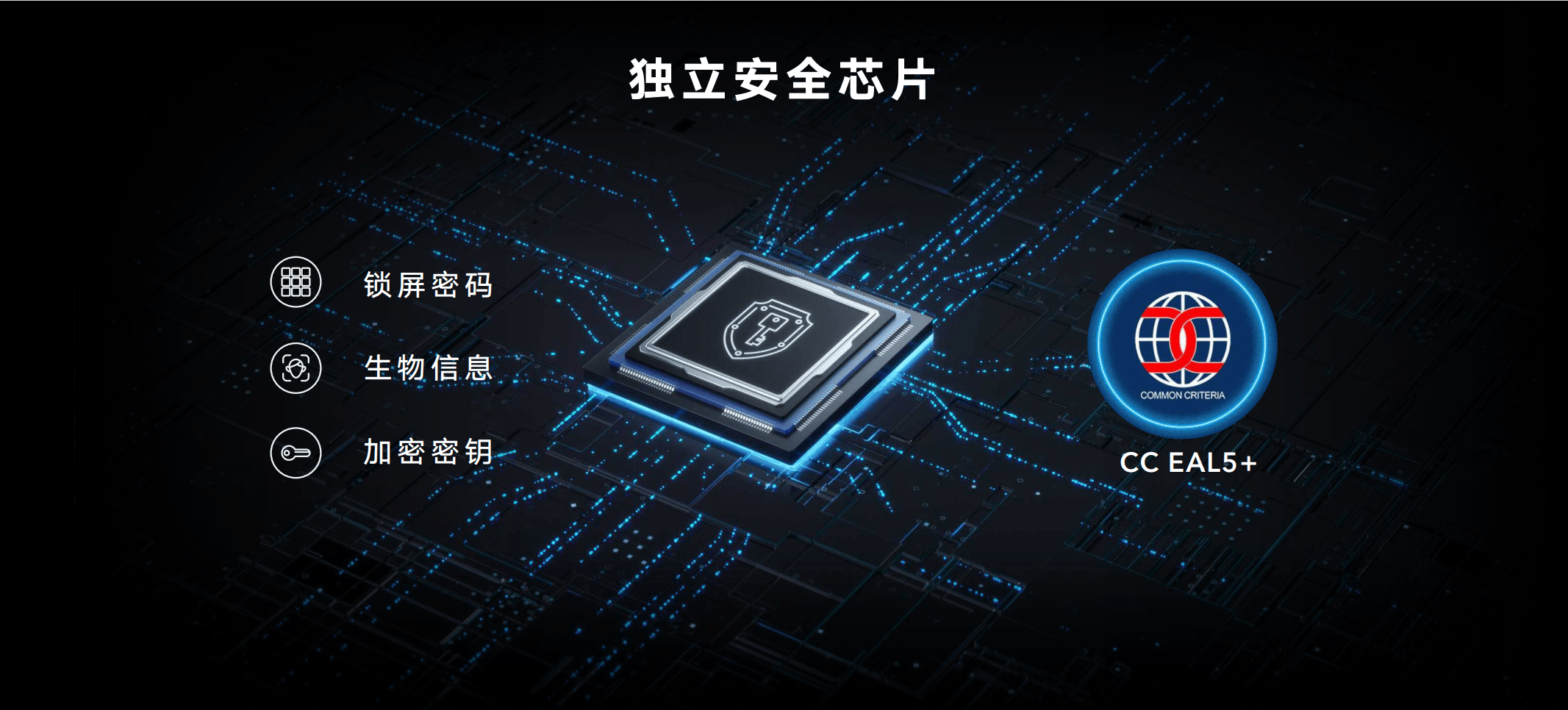 系列|荣耀Magic4系列国内发布,标志性设计“缪斯之眼”展示对称之美