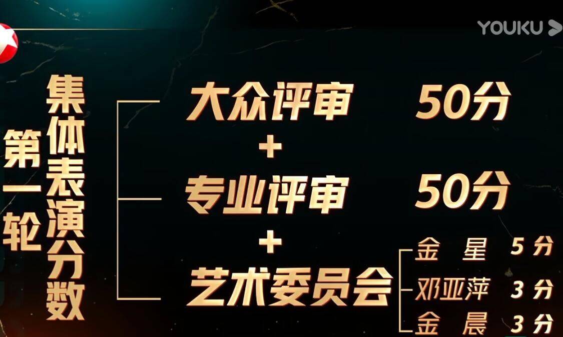 舞台|张卫健组垫底是因为陷入一个误区,如果不改的话后期还会吃亏??