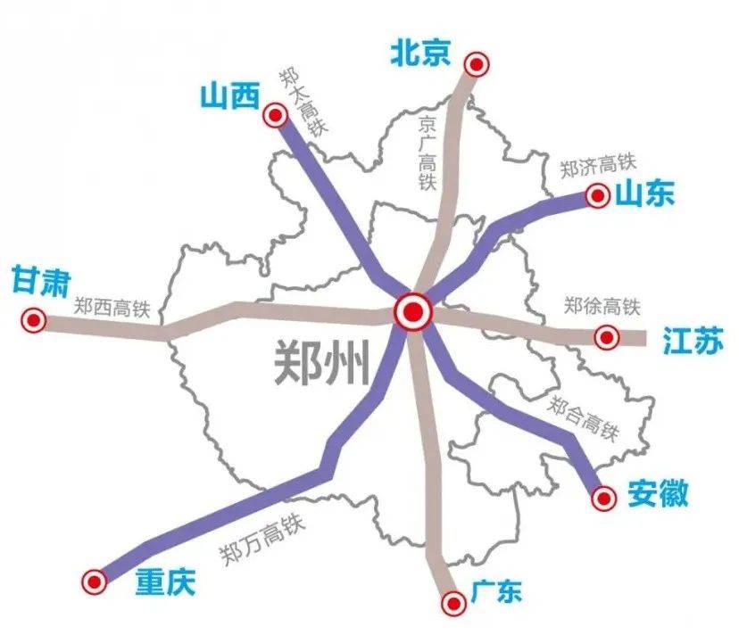 口和经济总量，让郑州成为亚太物流中心，辐射全国，联通世界服务全球。