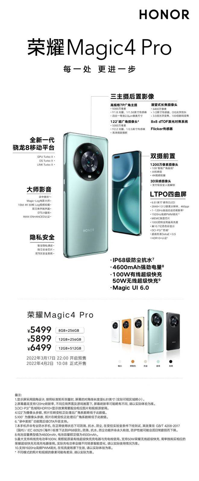影像|4499元起！新一代智慧旗舰荣耀Magic4系列正式登场