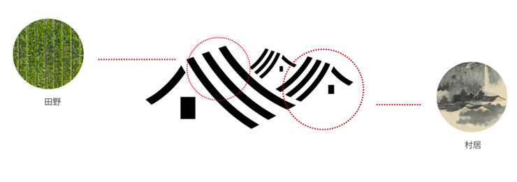 项目基于当地的先天艺术dna,从策略到建筑,景观设计都从张大千作品中