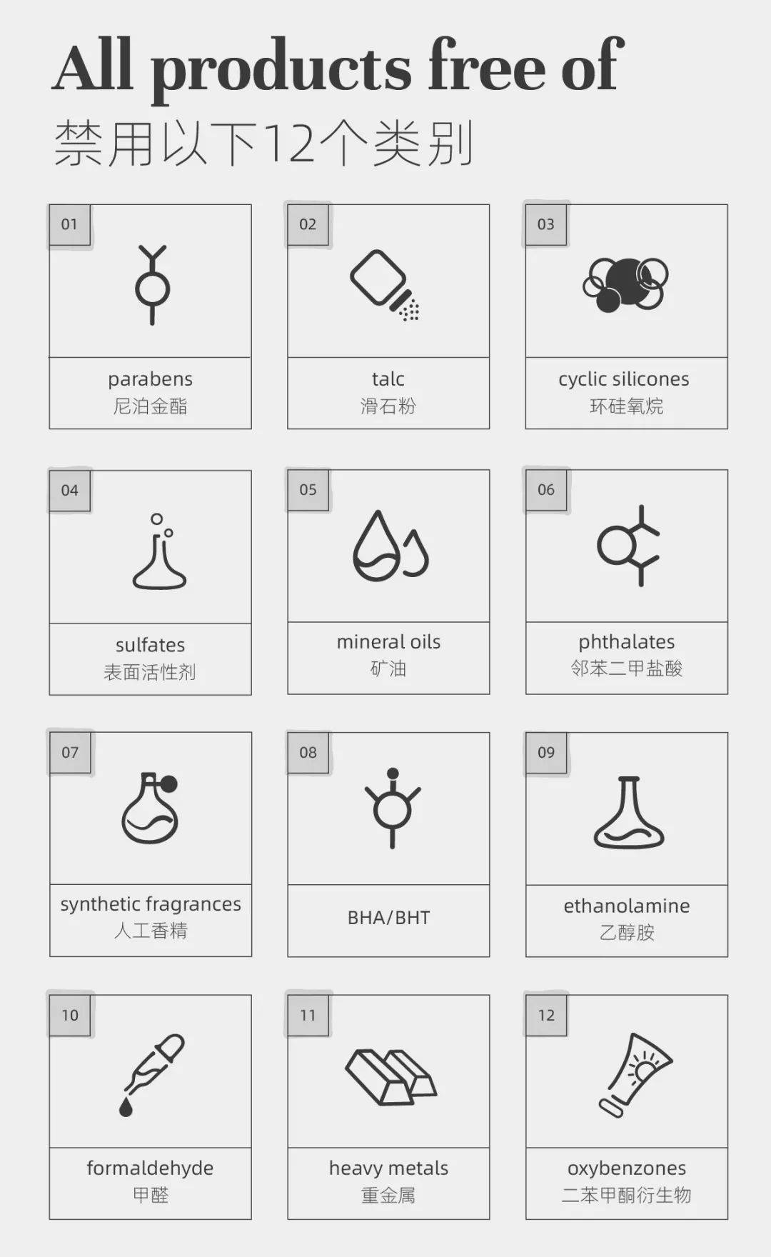 产品纯净彩妆究竟是...?| What is Clean Beauty?