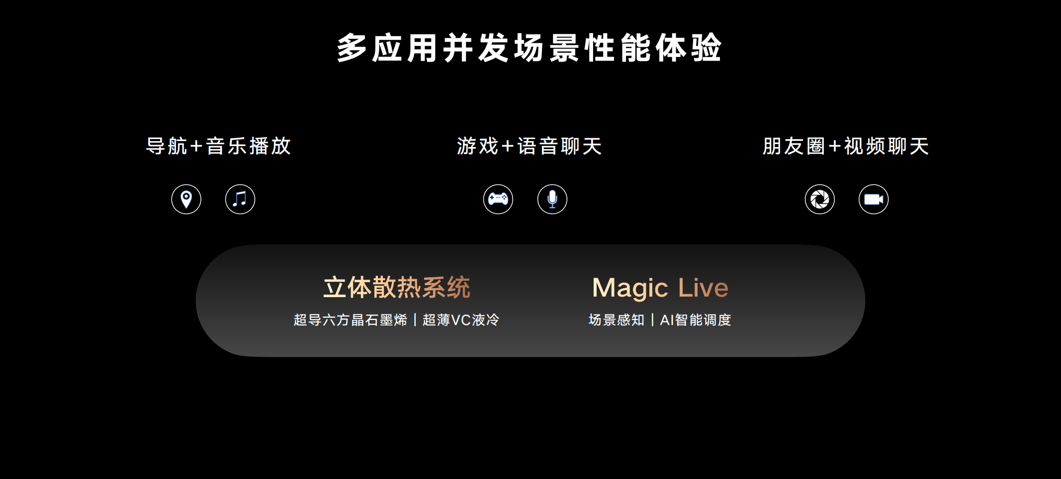 系列|荣耀Magic4系列国内发布,标志性设计“缪斯之眼”展示对称之美