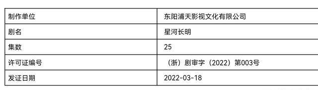 冯绍峰|彭小苒又迎一部大女主剧，比于正的那个造型好太多，小枫又回来了