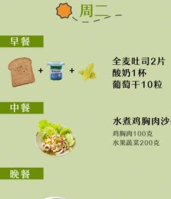 食谱|减肥干货：一周“减肥食谱”，仔细到每天每顿，让你越吃越瘦