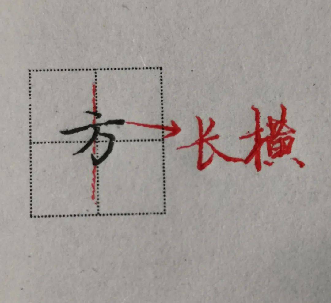 筆畫少的字怎麼寫才漂亮