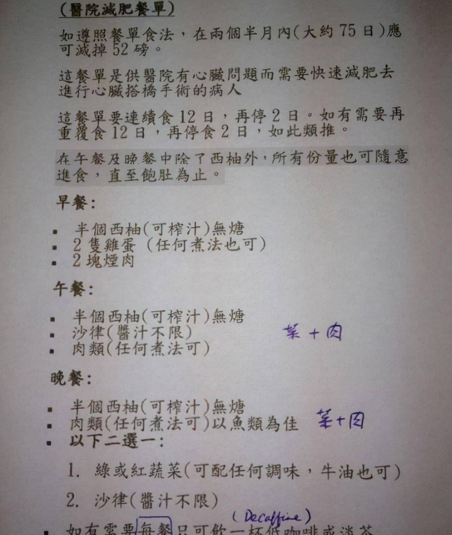 张萌|张萌一周瘦五斤，还能穿童装，怎么做到的？