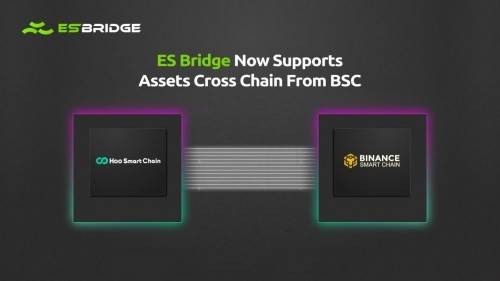 网络|ES Bridge跨链桥服务升级，新增BSC跨链网络