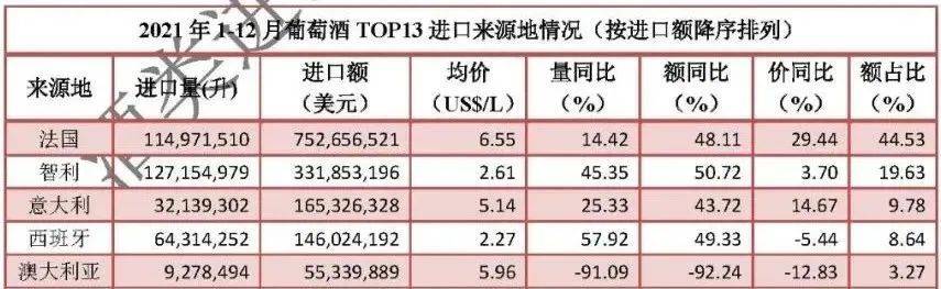 里奥哈|第28届Interwine西班牙国家展团邀您热情共舞，展示“斗牛士”的热情与深邃