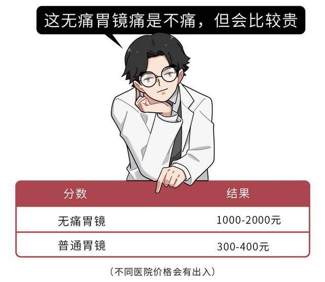 胃癌很偏心6类人受到重点关注尽早做胃镜避免癌症之痛