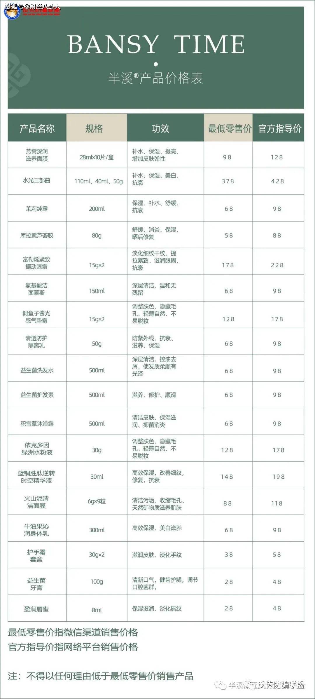 产品产品代工生产、制度模式涉嫌传销？辽宁芳华生物旗下的“半溪”护肤品遭质疑