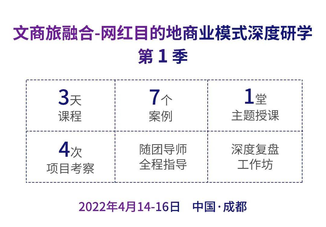 文商旅融合-网红目的地商业模式深度研学 | 4月14—16日 成都_崖洞_项目_宽窄
