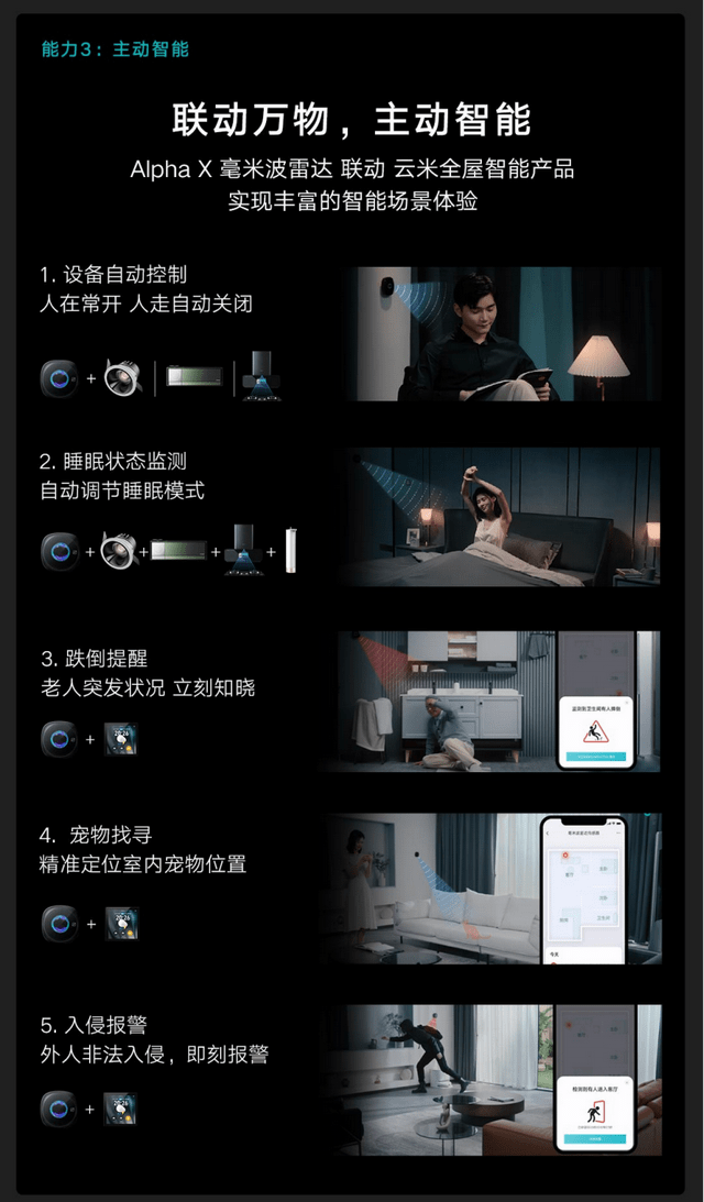 产品|1＝N44：云米为全屋智能推导出新公式