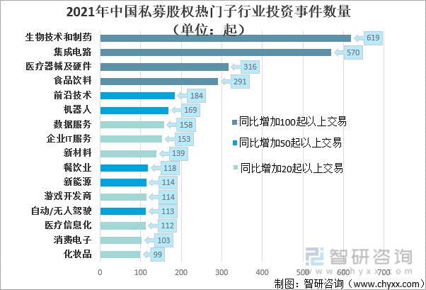 生物制药技术专科行吗 1a2a5d3114f04d15aed3a904786ea231.png