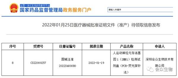 国家|深圳会众生物全新产品脊髓性肌萎缩症（SMA）基因检测试剂盒获批