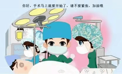 术前访视"知"多少