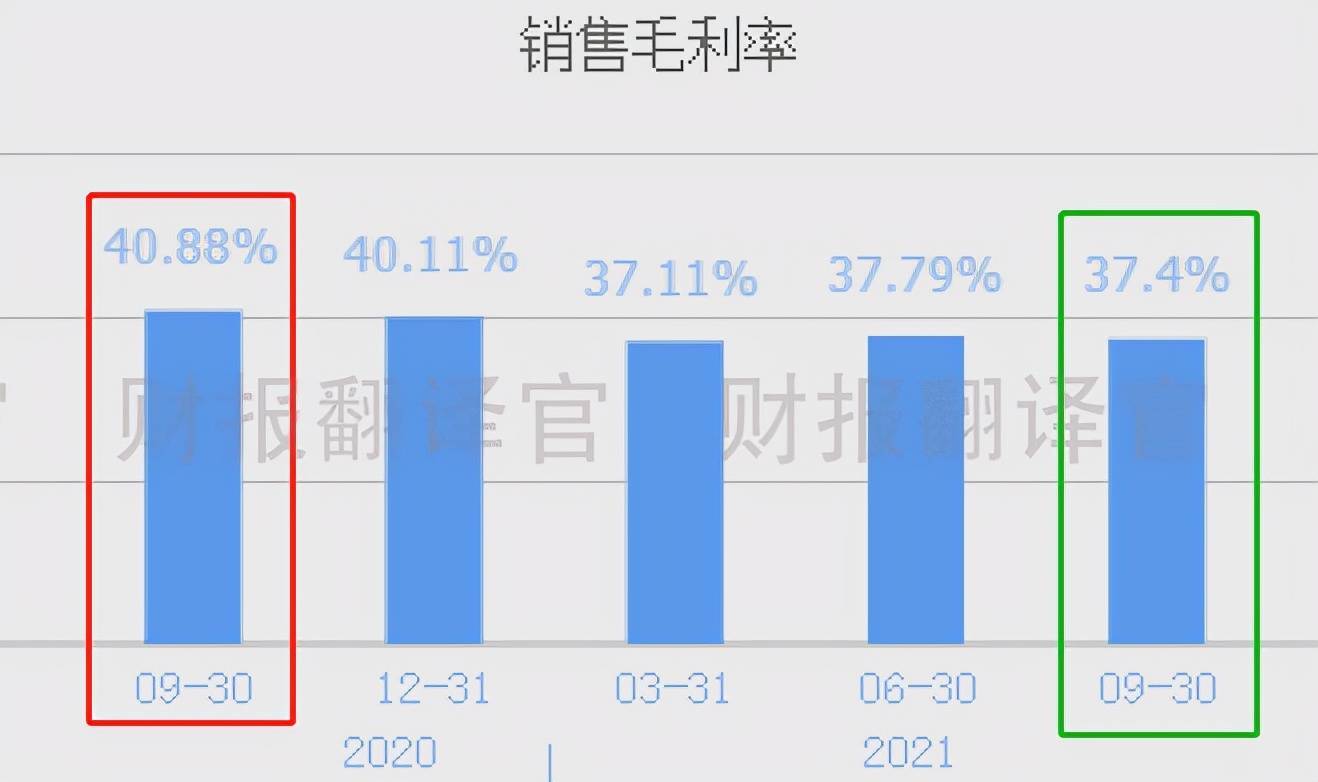 芯片的成本及利润 8450b99e58e64c6bb02201eb763aed68.jpeg
