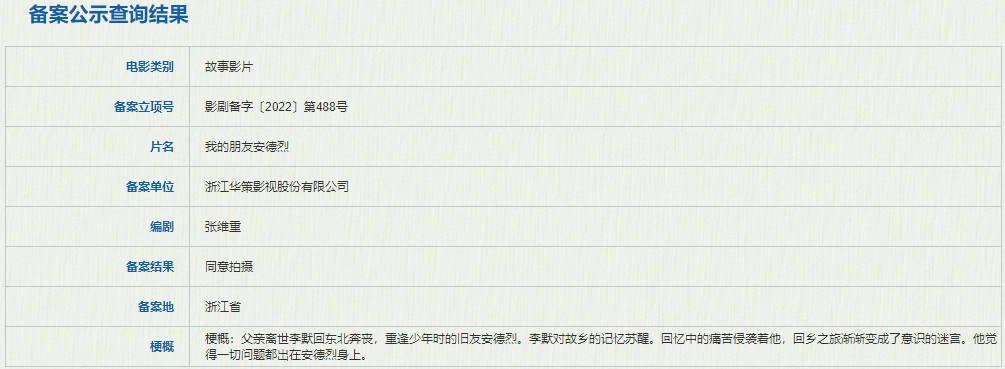 电影|张艺谋、文牧野新片领衔，这是影视寒冬的希望