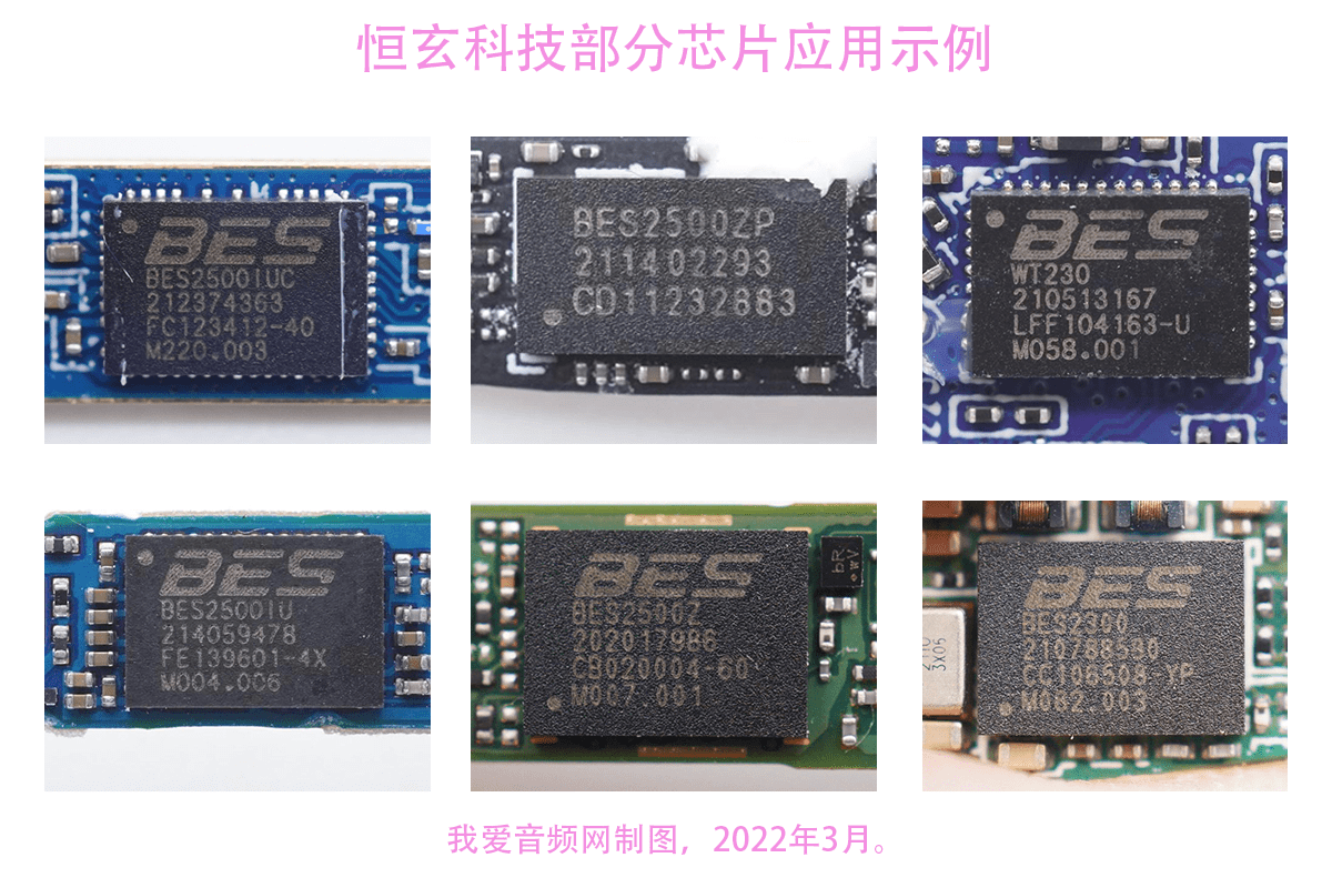 重磅！恒玄推出高性价比芯片BES2600IHC，集成混合主动降噪，功耗低至4.5mA