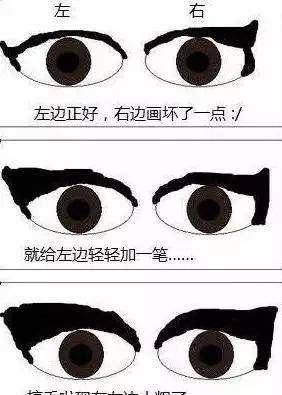 画法还在为描出漂亮的眼线手忙脚乱吗?小姐姐看这里拿走不谢!