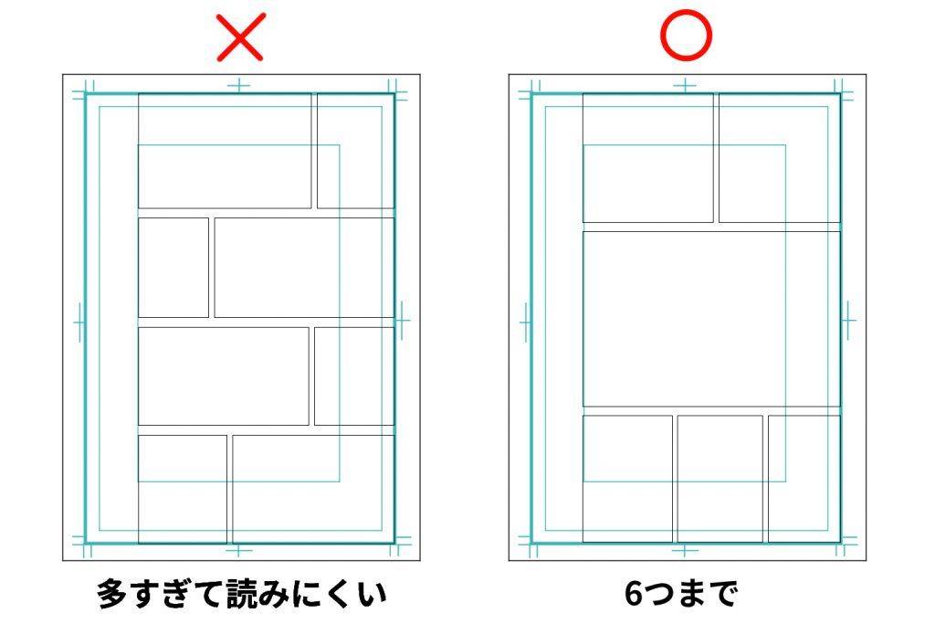 漫画分格的5个基本规则