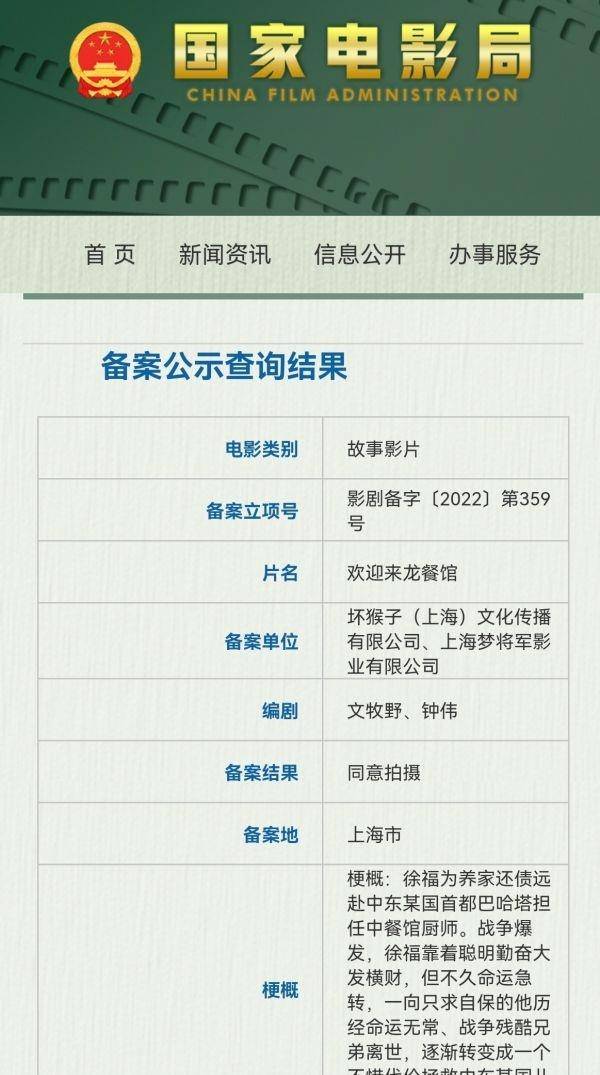 刘昂|张艺谋又“上新”啦,要说高产还得看老将