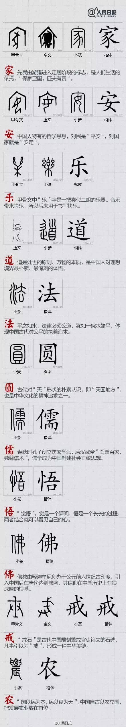 汉字 汉字之美--最美解析这些你熟悉的汉字