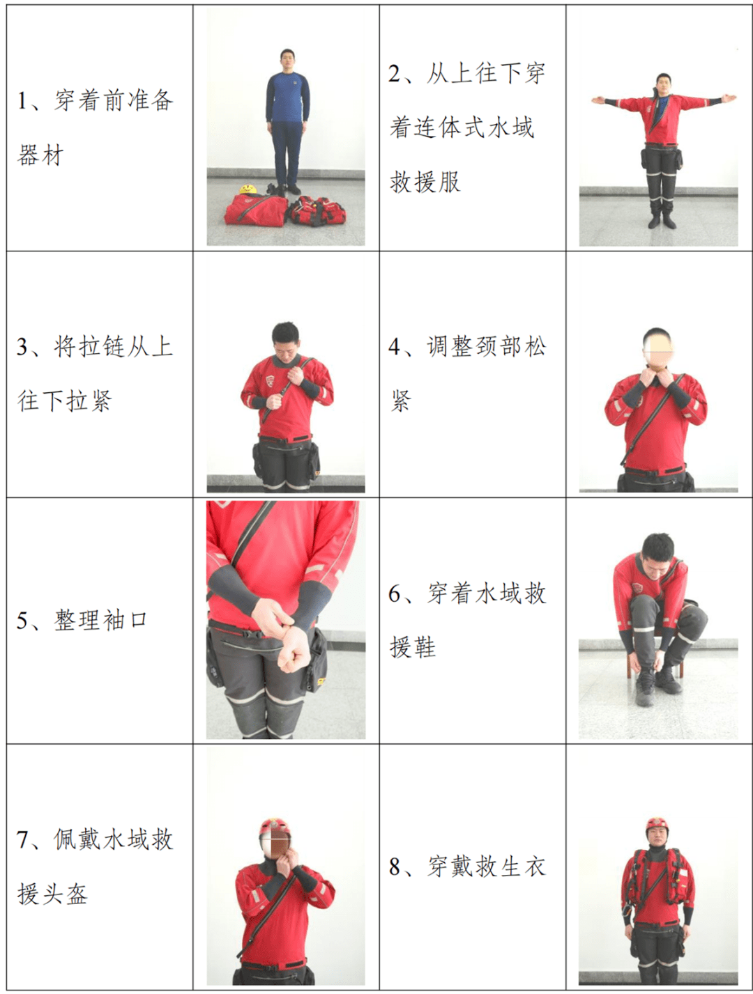 消防员个人防护装备穿戴参考规范图文解析