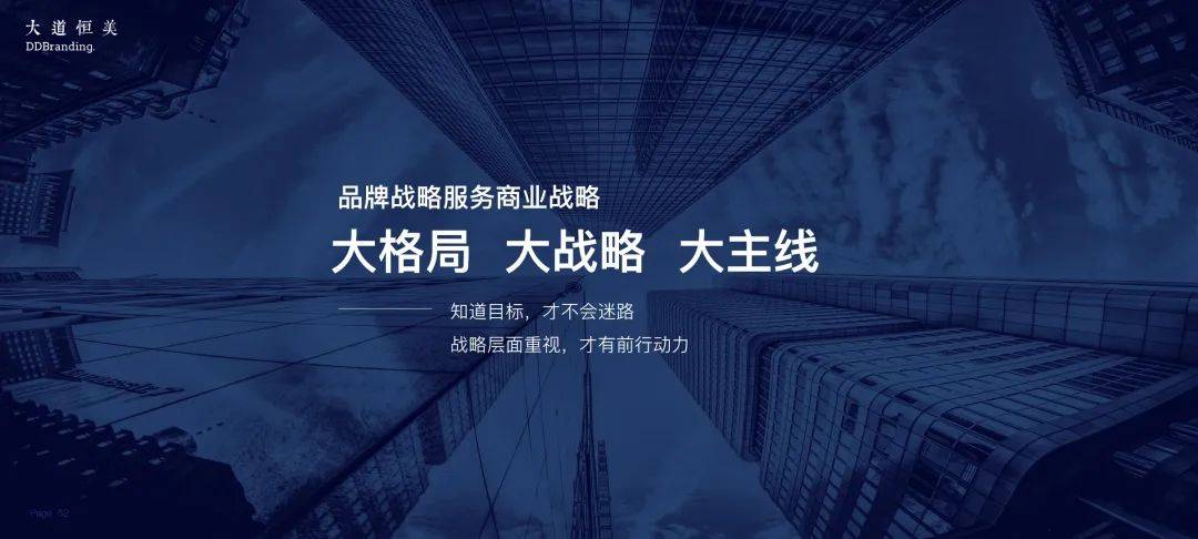 恒美 朱美乐重庆演讲精选 | 大品牌战略体系助力商业价值生长