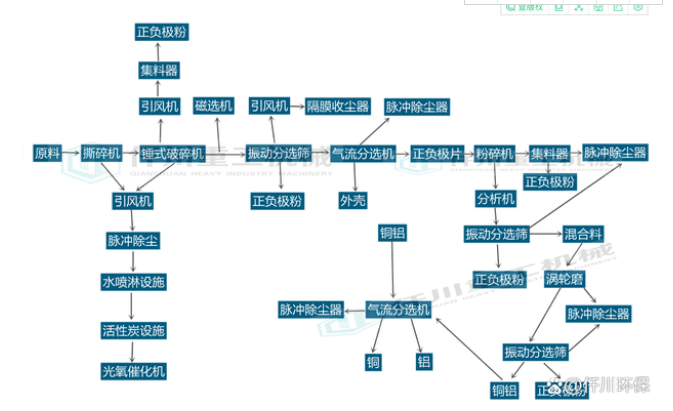 fedd2bf051554ca8a3f20414c9f5e49e.png