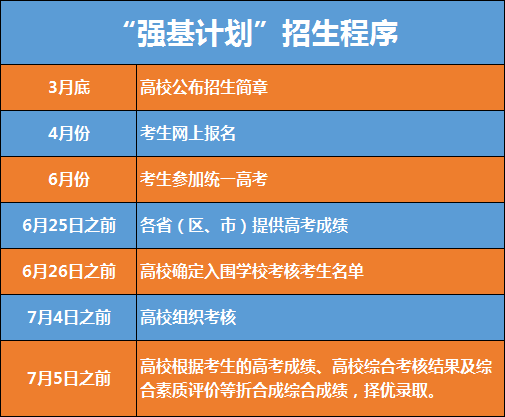 21年高考浙江分数线_2024浙江高考分数线_高考分数线预测浙江