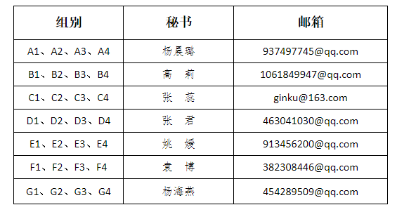 张三身份证正反面图片