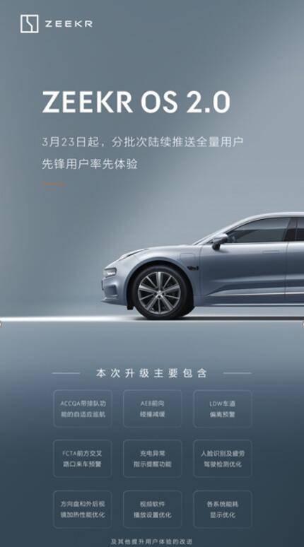新增5项功能，进行59项优化，ZEEKR OS 2.0详解