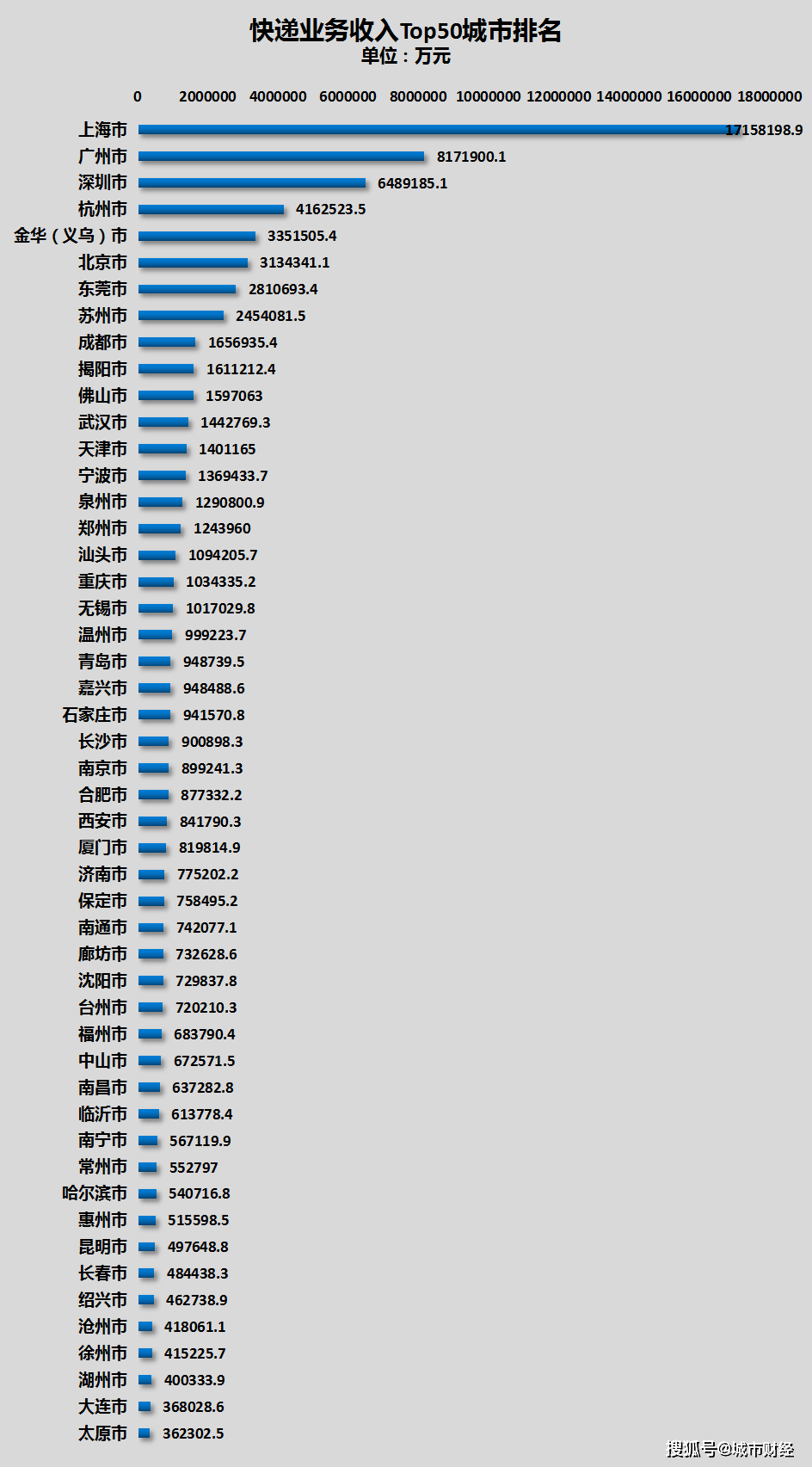 0ac90bae3af843ffaec960f8b83f0c24.png