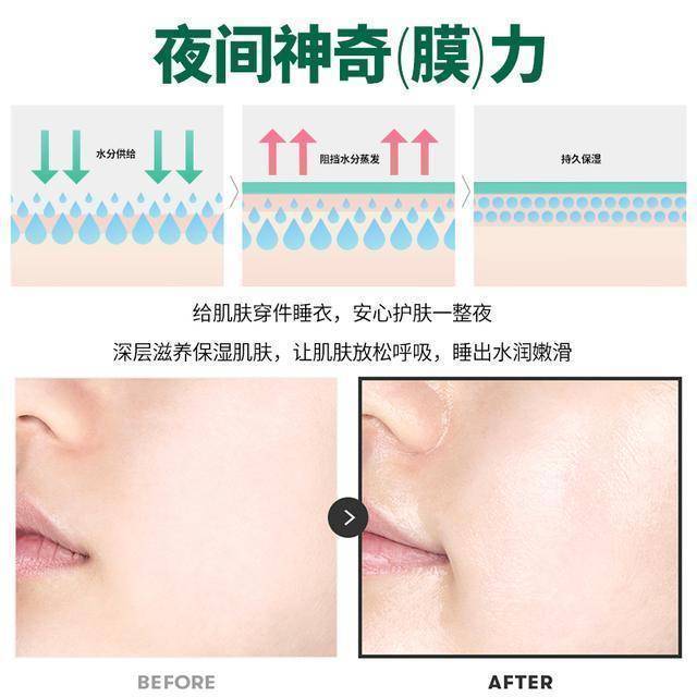 因为夏天“敷面膜”时了解这三点，补水效果显著，并且简单好操作！