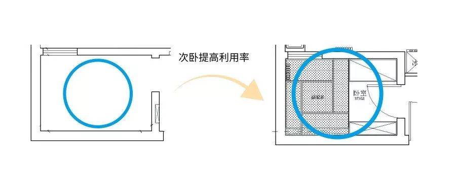 空间90后女北漂10万装出40平的2室1厅：单身贵族的生活秘籍