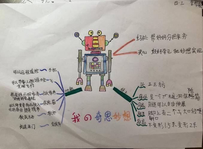 四年级下《我的奇思妙想》作文范文分享