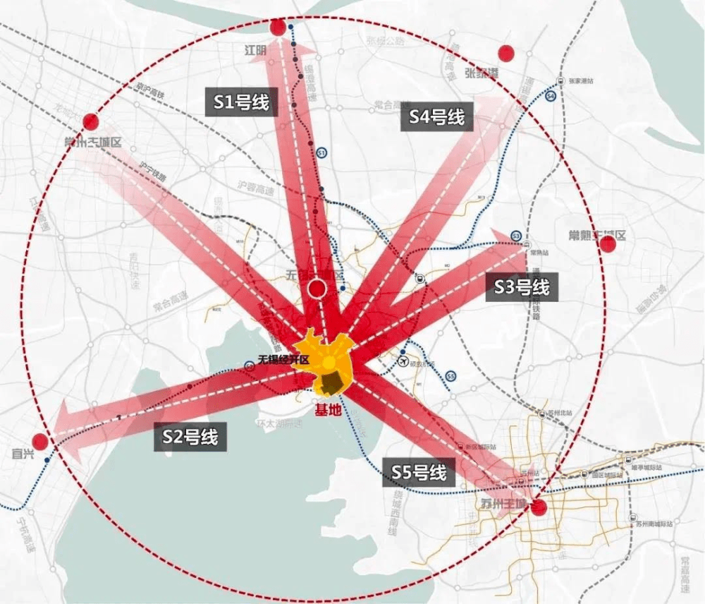 其中囊括了蘇錫常三市目前既有,在建,規劃的鐵路以及軌道交通的具體