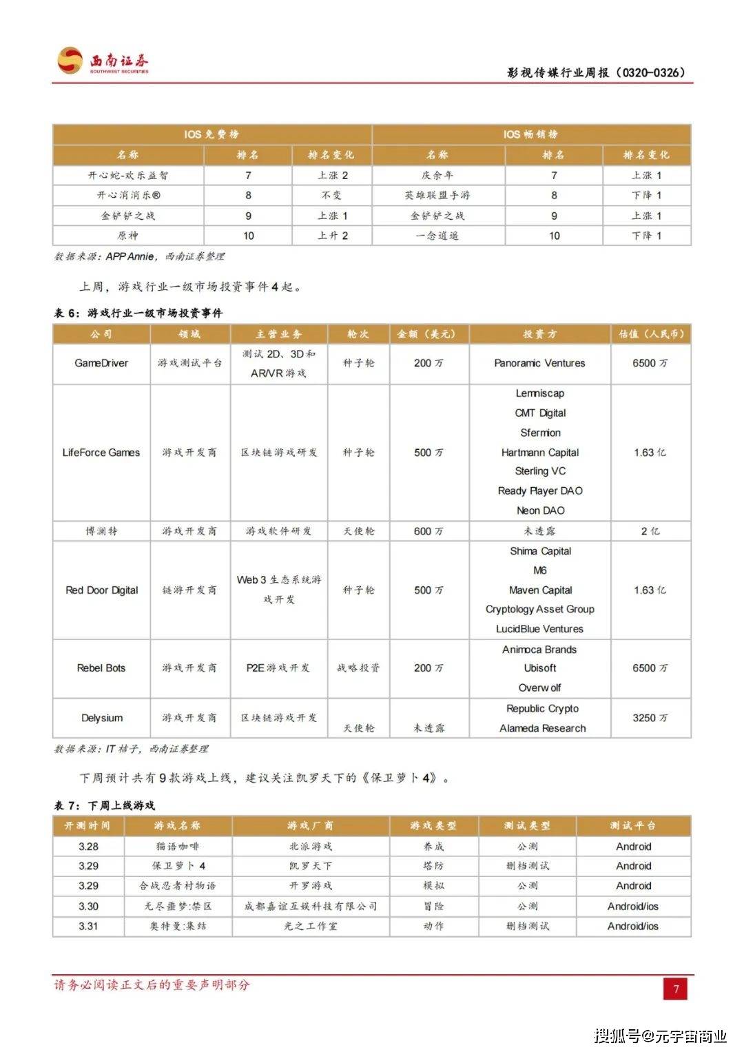 影视传媒行业周报青瓷游戏净利翻倍元宇宙社交游戏登录爱奇艺