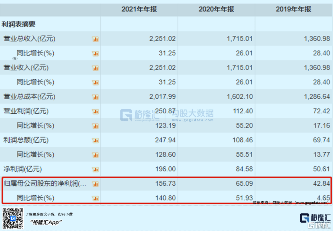 日本全国社保基金总资产（日本全国社保基金总资产多少亿） 日本天下
社保基金总资产（日本天下
社保基金总资产多少亿）《日本天下人什么意思》 基金动态