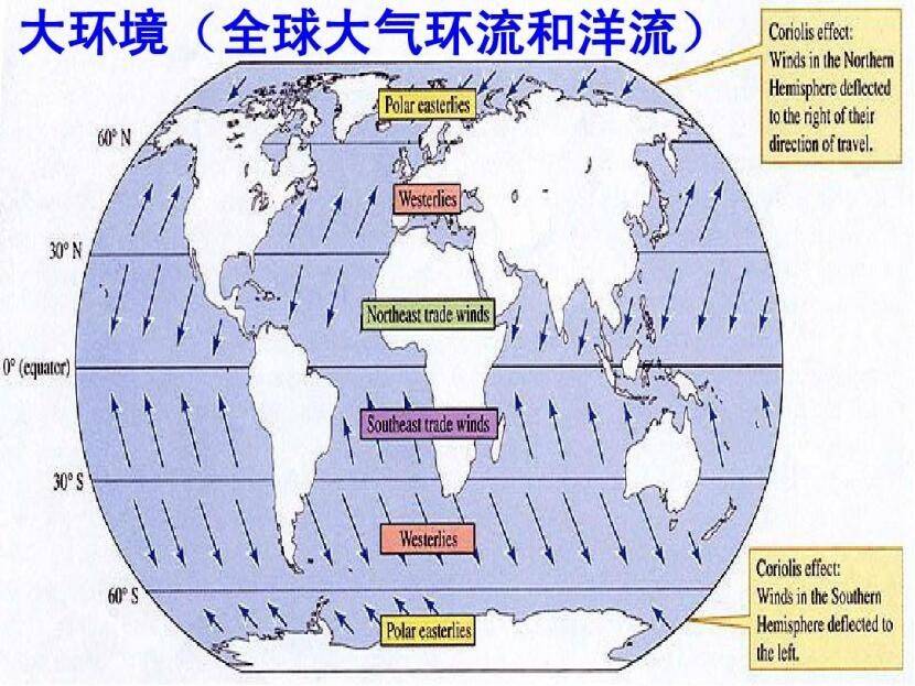 原創黃石火山如果爆發到底是美國被毀滅還是全人類被毀滅