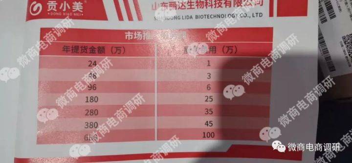 贡小美凝胶称可治疗HPV 五级代理团队计酬涉嫌违法违规(图37)